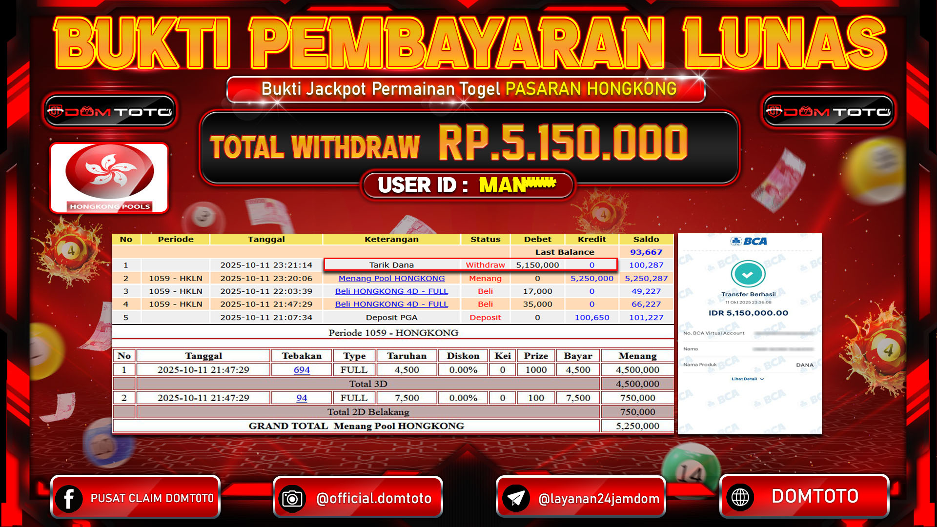 JACKPOT Togel HONGKONG 12 OKTOBER 2025